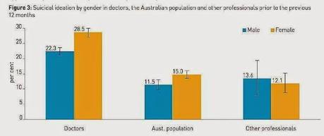 Los e-Pacientes merecen e-Doctores Los e-Pacientes merecen e-Doctores