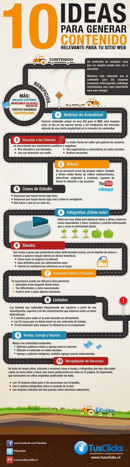 10 ideas para generar contenido relevante para tu sitio web. 10 ideas para generar contenido relevante para tu sitio web.