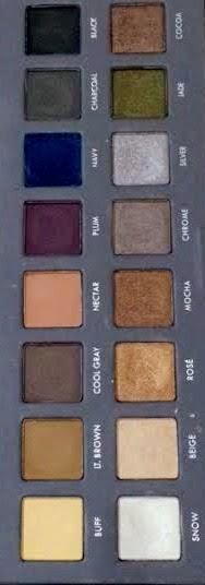 Lorac Pro Palette 2 Clon Buyincoins . Review, fotos y swatches.