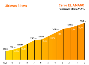 tour san luis 2015 nairo quintana