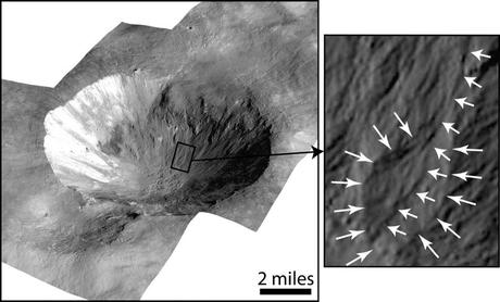 Cráter Cornelia, Vesta