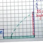 Tip 5.Como decorar una casa pequeña. El espacio vacío apartment design ideas