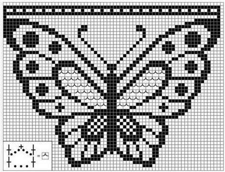 Una bolsa y una mariposa en filet corchet o punto red (A bag and a buterfly. Filet crochet)