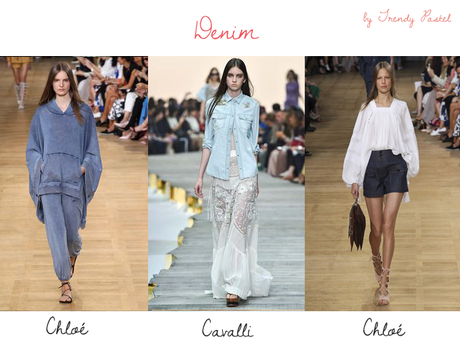Tendencias SS15 Tendencias SS15