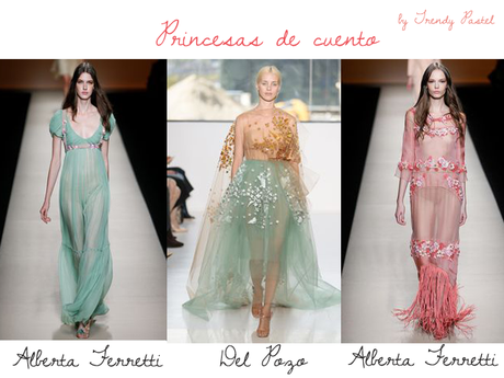 Tendencias SS15 Tendencias SS15