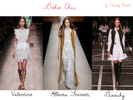 Tendencias SS15 Tendencias SS15