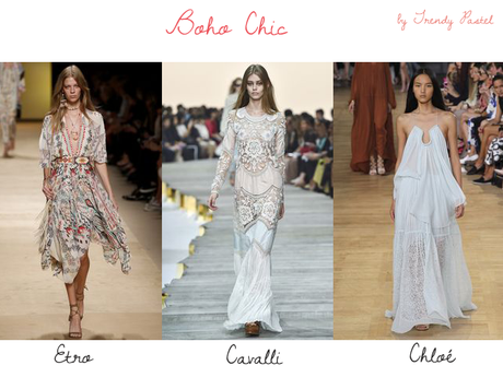 Tendencias SS15 Tendencias SS15