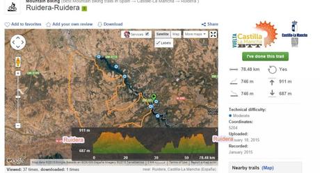 Nace la Vuelta CLM BTT etapa2