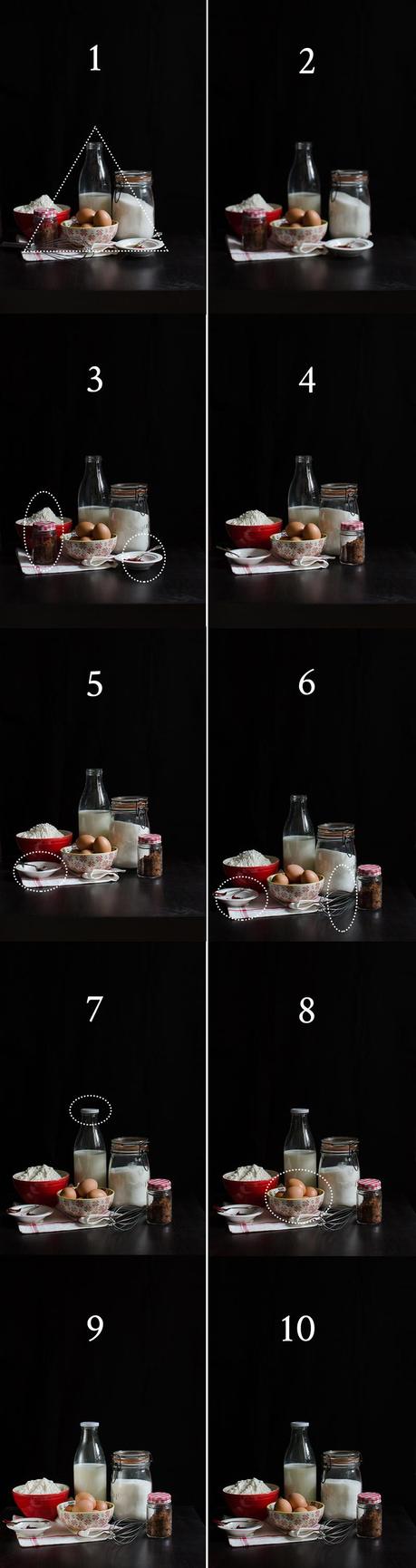 Composición de una fotografía culinaria. Paso a paso Composición fotografía culinaria