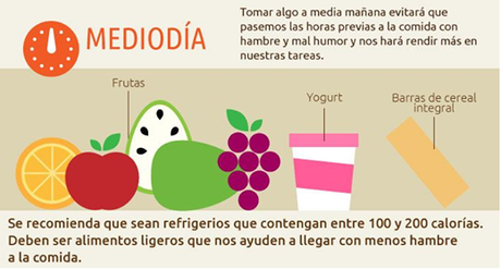 Come y vive sano! Come y vive sano!