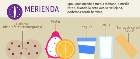 Come y vive sano! Come y vive sano!