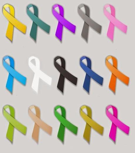4 de febrero Día Mundíal del cáncer 2015