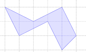 Cómo calcular el área de un polígono sin medir nada