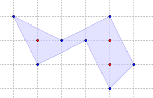 Cómo calcular el área de un polígono sin medir nada
