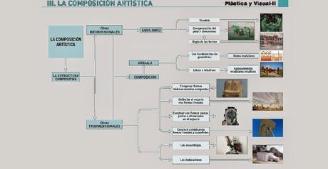 14 de febrero 2015 Día del amor y de la amistad La composición tridimensional