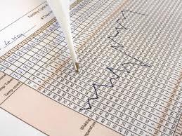 Método sintotérmico, ¿por dónde empiezo? Cuadro de temperaturas de sintotérmico