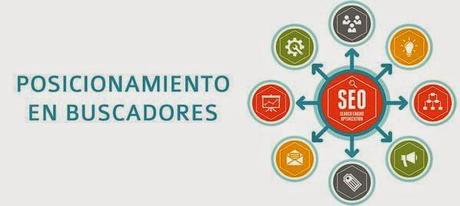 Curso de SEO: Posicionamiento en Buscadores Curso de SEO: Posicionamiento en Buscadores