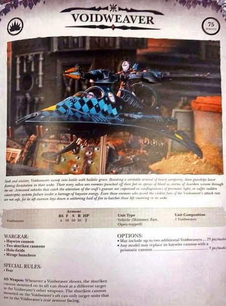 Perfiles completos de Starweaver ...y Voidweaver. Perfiles completos de Starweaver ...y Voidweaver.