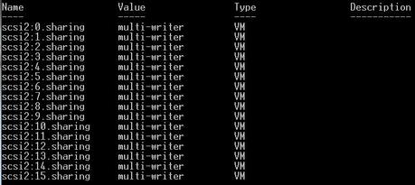 Añadir parámetros de configuración avanzada a una Máquina Virtual con PowerCLI powercli advance setting virtua machine DBigCloud