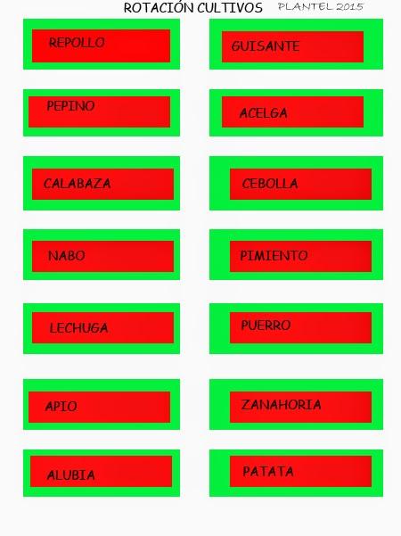 ROTANDO CULTIVOS ROTANDO CULTIVOS