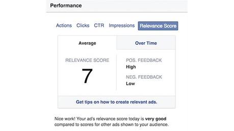 facebook ads relevance score