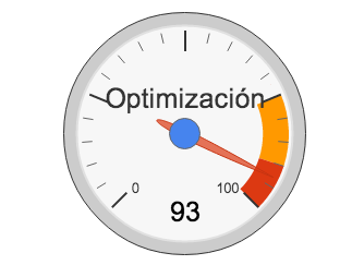 Posicionamiento Web | Tips paso a paso sobre cómo Posicionar tu Página Web en los Buscadores como Google. Optimización de Páginas Web en Cancún