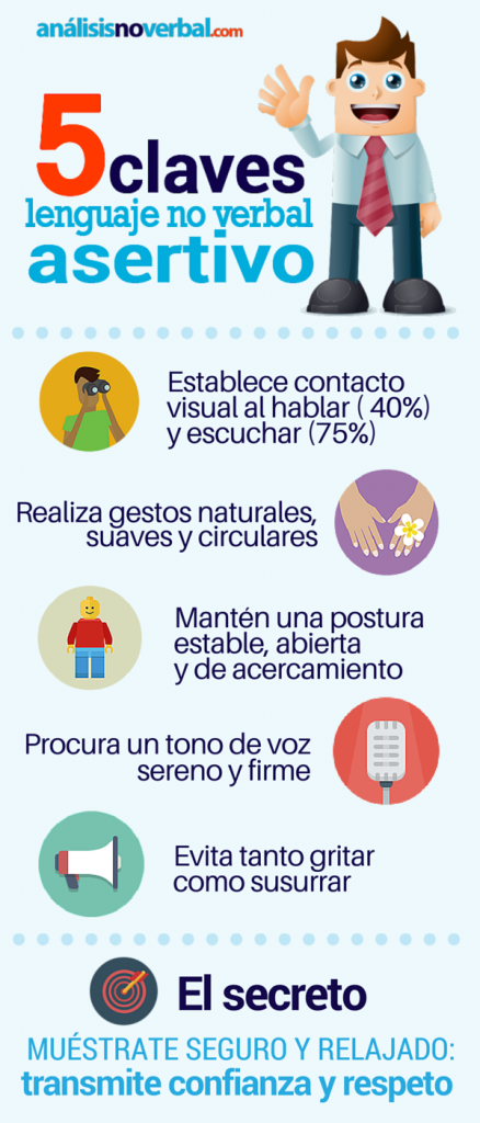 claves_comunicaciónnoverbal