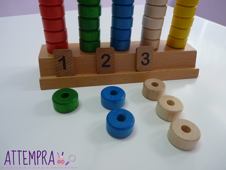 Aprendemos con el ábaco Aprendemos con el ábaco