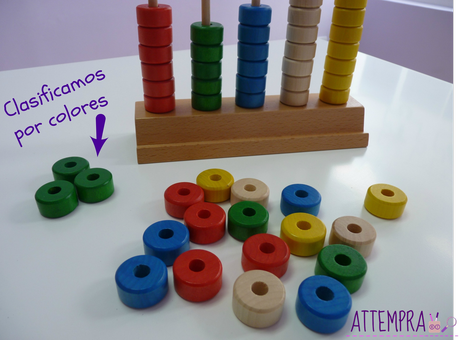 Aprendemos con el ábaco Aprendemos con el ábaco