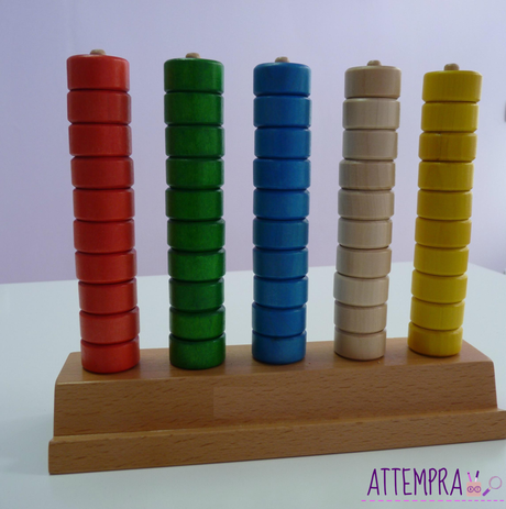 Aprendemos con el ábaco Aprendemos con el ábaco