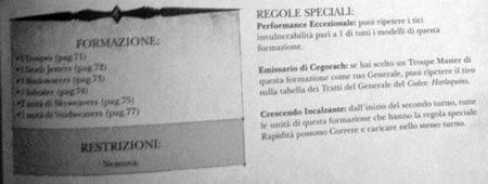 Nuevos adelantos del codex Arlequines Nuevos adelantos del codex Arlequines