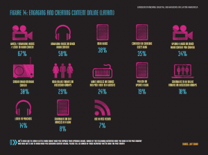 Radiografía rápida del internauta latinoamericano Latam study streaming and other online activities