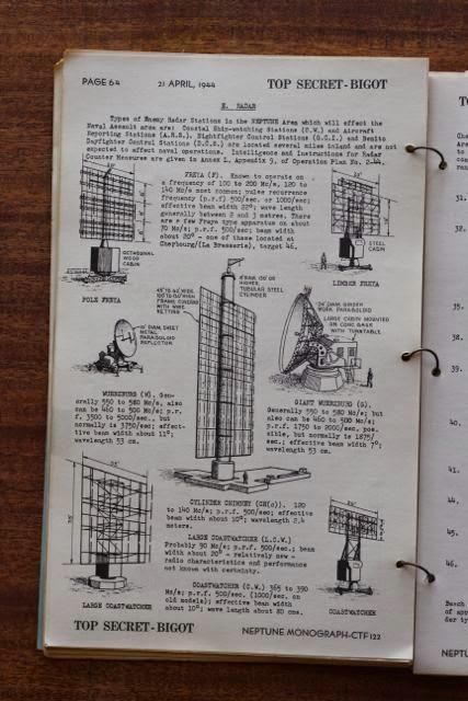 Los planes originales del Día D Los planes originales del Día D
