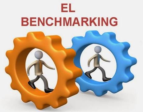 ¿Qué es el Benchmarking?