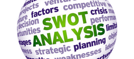 Ejemplos del análisis DAFO en la inmobiliaria. Ejemplos del análisis DAFO en la inmobiliaria.
