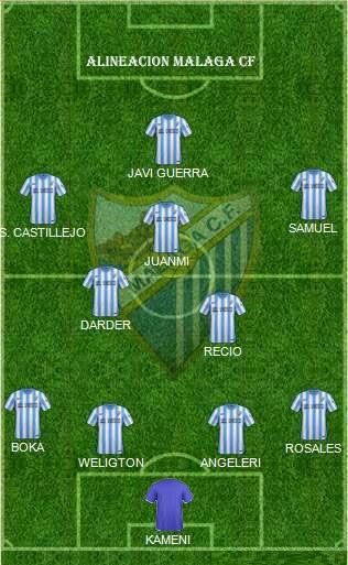 FC BARCELONA vs MALAGA CF FC BARCELONA vs MALAGA CF