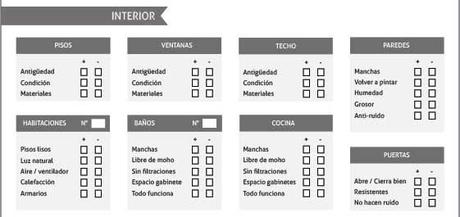 Checklist analizar inmueble 2