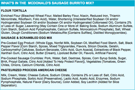 Burrito de McDonalds contiene más de 100 ingredientes
