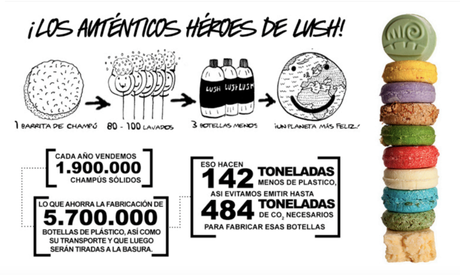 Nuevos champús sólidos de Lush champus_solidos_lush