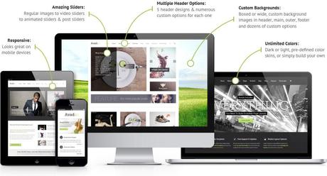 Avada Theme: El Tema WordPress Más Vendido del Mundo Avada Theme: El Tema WordPress Más Vendido del Mundo