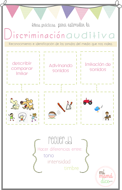 discriminación auditiva mimamadice.com