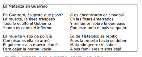 Ponencia del Centro Educativo Pátzcuaro e IE Pátzcuaro al XXV Encuentro Ponencia del Centro Educativo Pátzcuaro e IE Pátzcuaro al XXV Encuentro