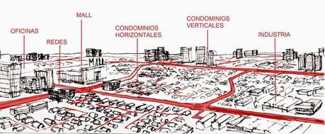 Ciudad y tecnología en Latinoamérica. El caso de Temuco, Chile.
