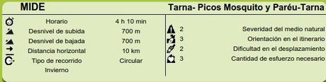 Datos MIDE de ruta Tarna, Picos Mosquitos y Paréu, Tarna