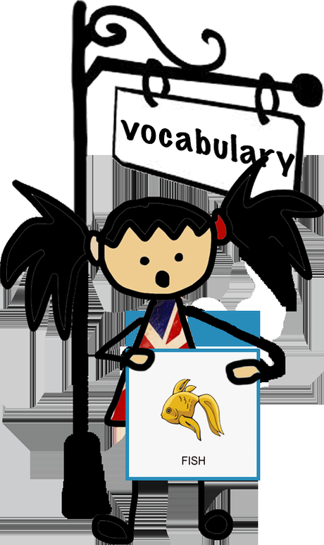 Vocabulario China  español/inglés