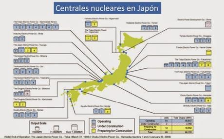 El gran terremoto que puede destruir Tokio El gran terremoto que puede destruir Tokio
