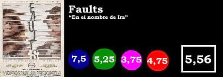 Faults Faults