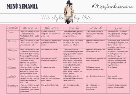 Mi menú de la semana Mi menú de la semana