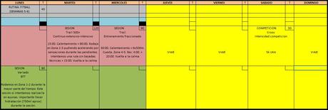 Plan de entrenamiento sub 13 horas en los 101, semana 8 Plan de entrenamiento sub 13 horas en los 101, semana 8