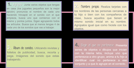 identificación de sonidos identificación sonidos iniciales percepción auditiva mimamadice.com